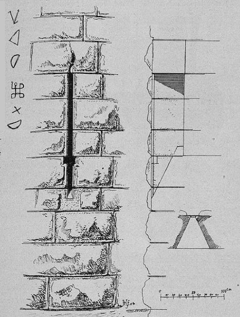 Fig. 21 - Die Bogenschießscharte im Storchenturm zu Lahr